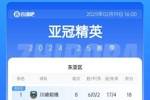 晋级了？若泰山判0-3负，申花将自动晋级，海港高比分平局也晋级