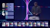 世界杯抽签C组：五星巴西队、摩洛哥、海地、苏格兰！