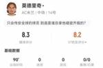 莫德里奇本场16丢失球权+4关键传球+5成功长传 8.3分全场最高