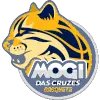摩日达斯克鲁济斯U20
